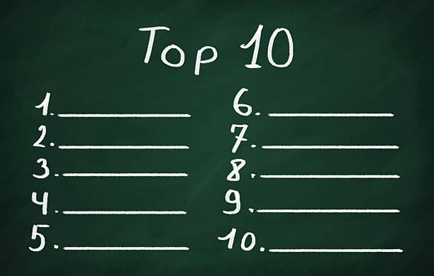 Top Ten “Rules” of&nbsp;Writing